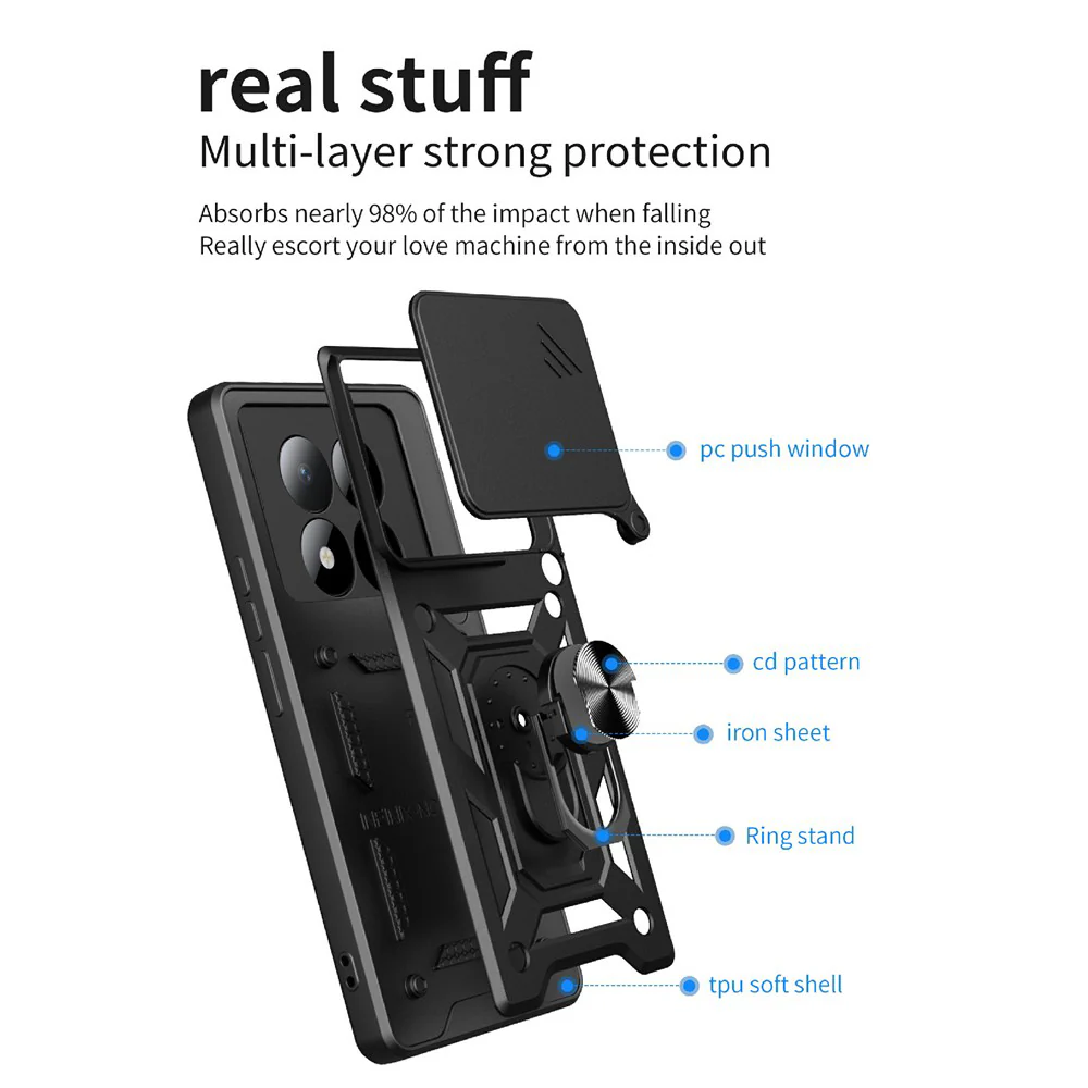 Case for Xiaomi Redmi Note 15 Pro 5G, Techsuit, CamShield, Green - Image 6