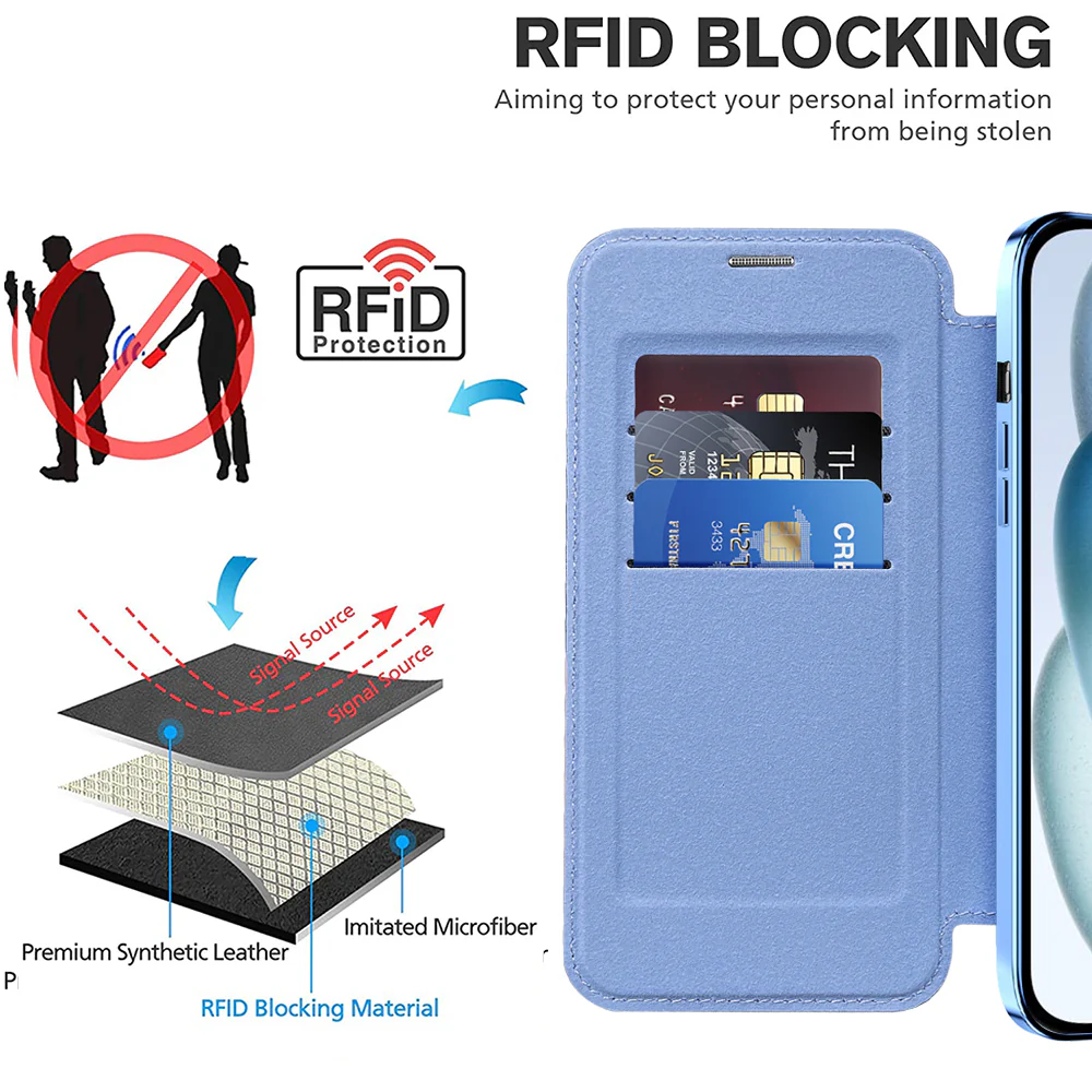 MagSafe Case for Apple iPhone 15, Techsuit, SmartMag Book, Blue - Image 4