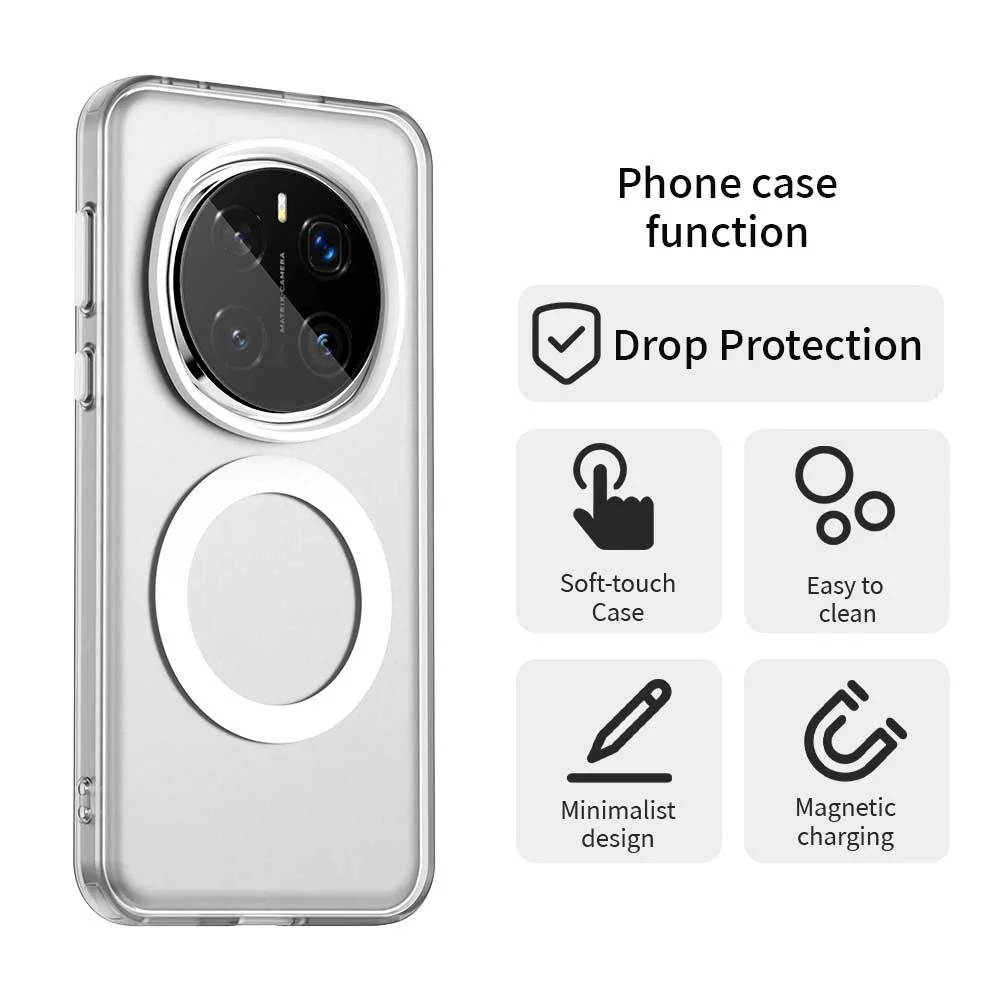 MagSafe Case for Honor Magic7 Pro, Techsuit, CandyCase, White - Image 5