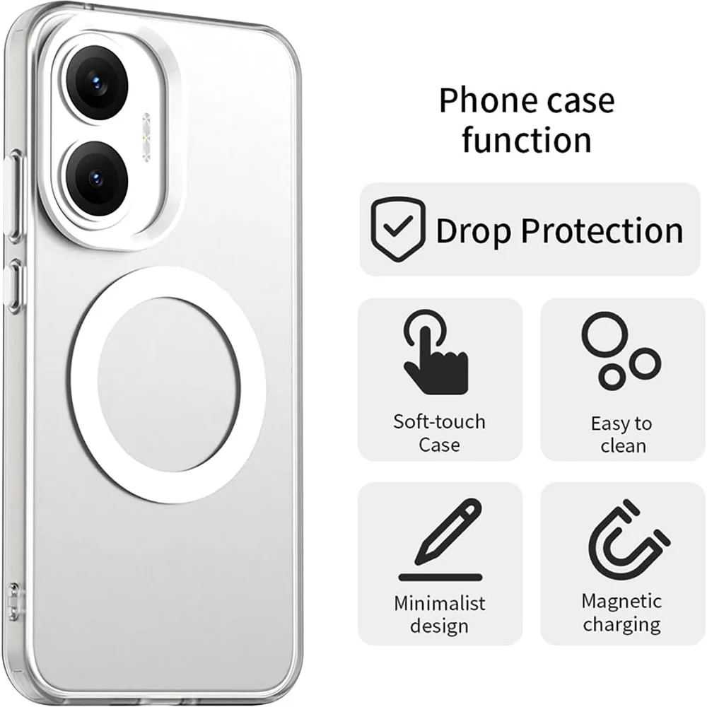 MagSafe Case for Xiaomi Poco F7, Techsuit, CandyCase, White - Image 3