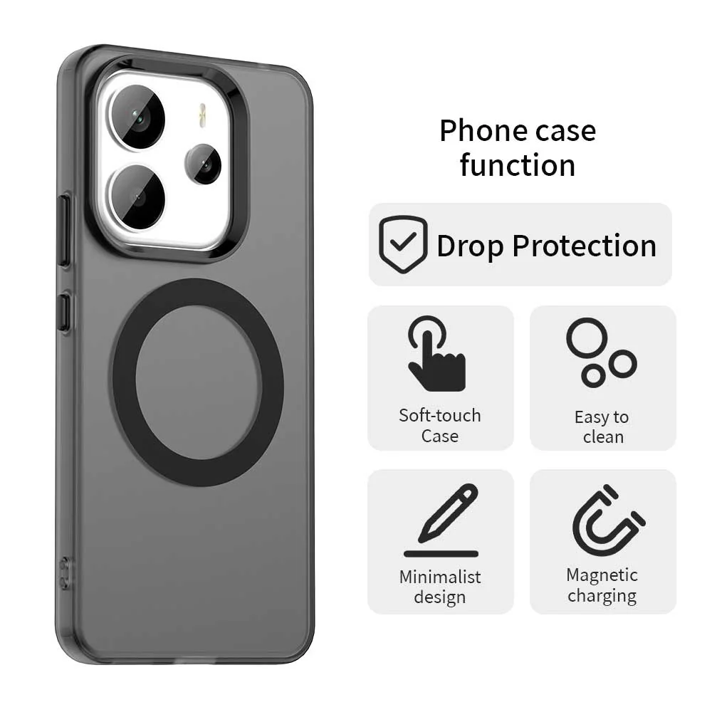 MagSafe Case for Xiaomi Redmi Note 14 5G, Techsuit, CandyCase, Black - Image 5