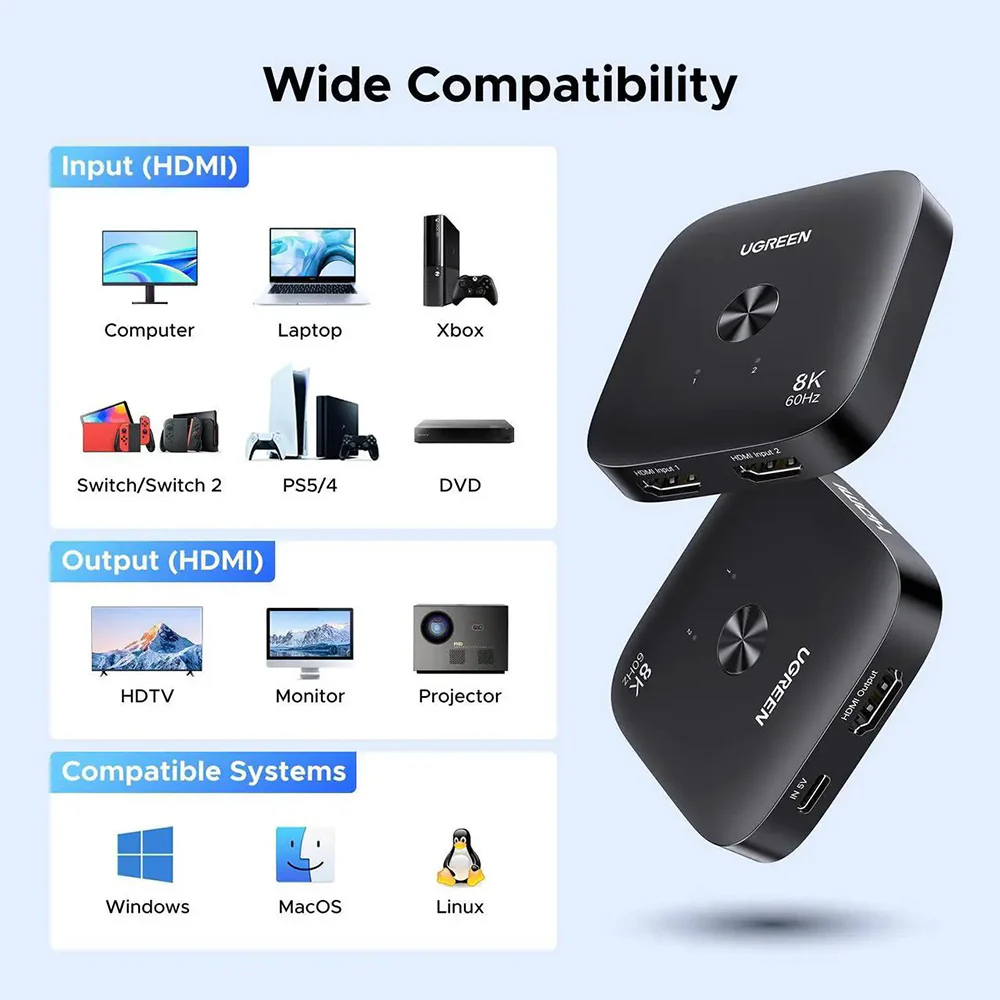 UGREEN 65877 HDMI Video Switch, Black - Image 5