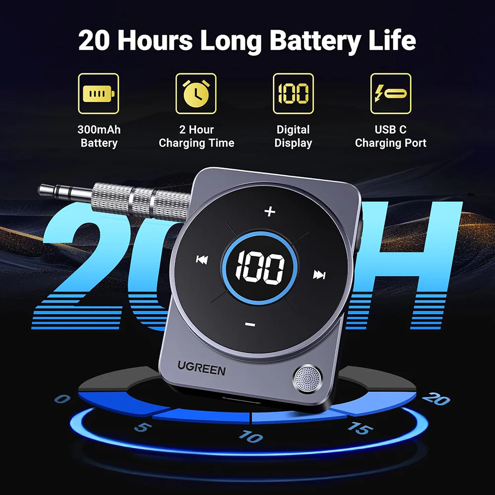 UGREEN CM724 Bluetooth Receiver - Image 8